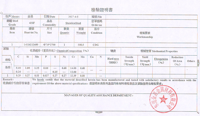 420����֤��