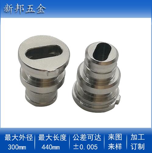 ��ѡ������˿�����ж�������?