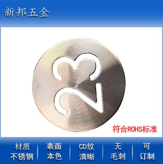 cd�Ƽӹ��ĳ��ҵ��ۼ���������?